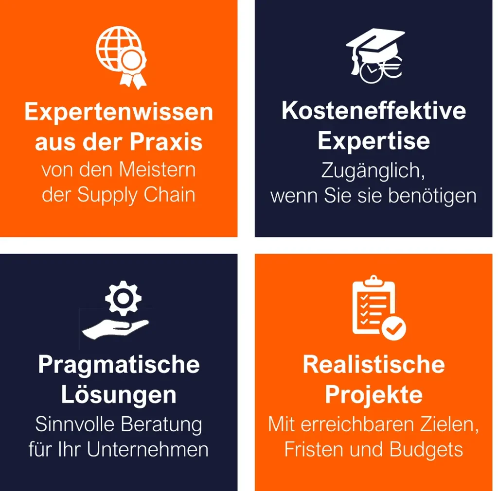 Benefits mobile (german)