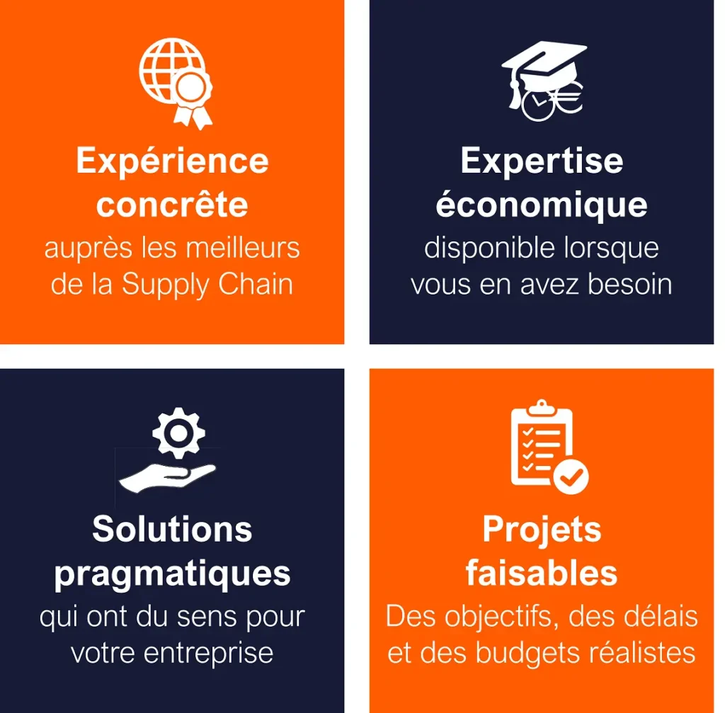 Benefits mobile (french)